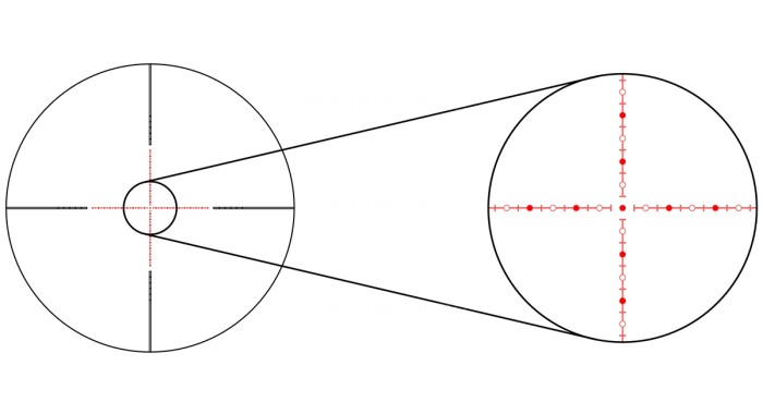 Оптический прицел GAUT Obsidian 1-8x24 сетка 62 (Half MD)