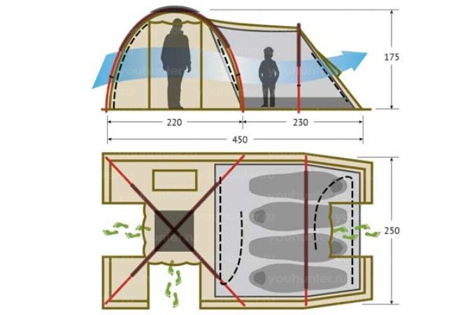 Палатка ALEXIKA NEVADA 4