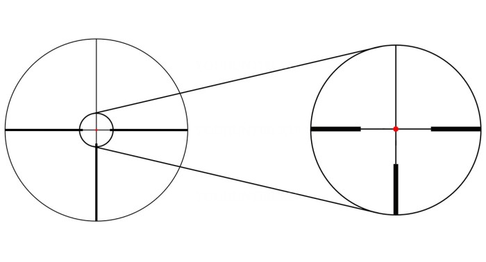Оптический прицел GAUT Obsidian 1-8x24 сетка X2