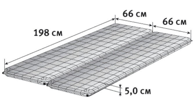 Коврик самонадувающийся ALEXIKA ALPINE DOUBLE