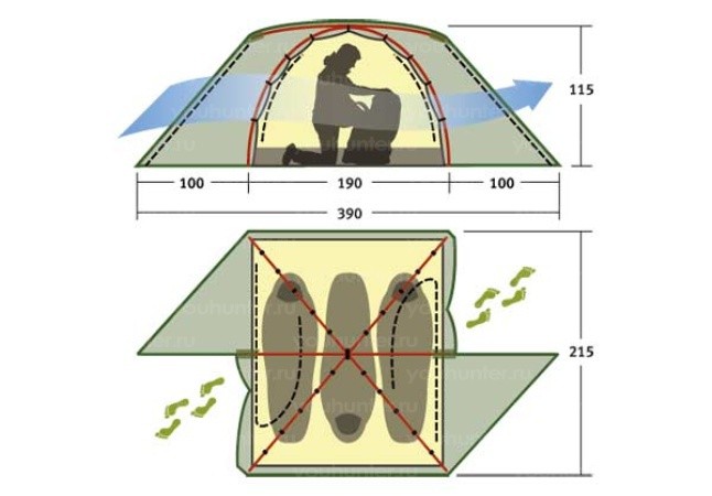 Палатка ALEXIKA RONDO 3