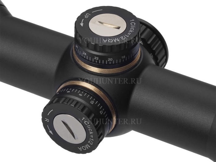 Оптический прицел Gaut Amber 2-8x36 сетка 27 (Mil-Dot) подсветка