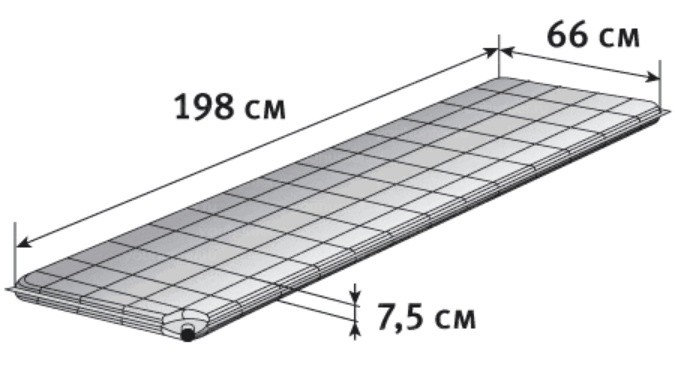 Коврик самонадувающийся ALEXIKA COMFORT