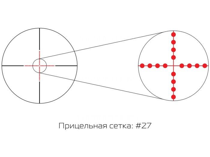 Оптический прицел Gaut Amber 3-12x40 SF сетка 27 (Mil-Dot) подсветка