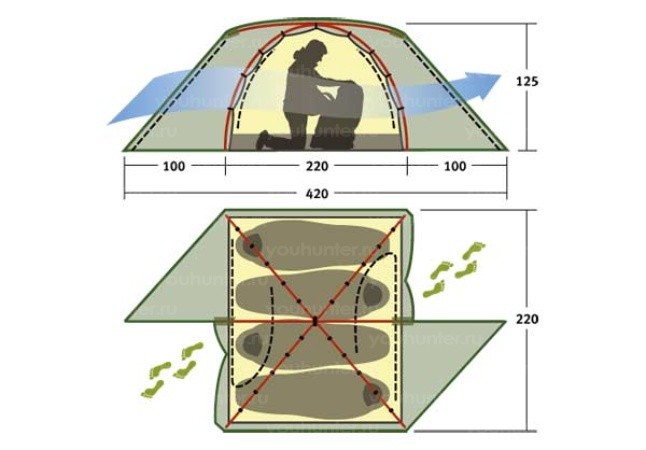 Палатка ALEXIKA RONDO 4