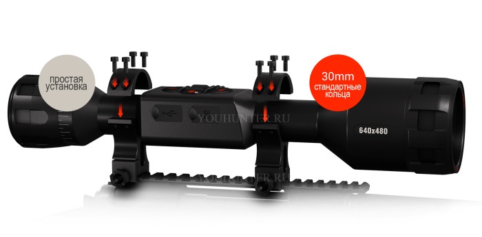 Тепловизионный прицел ATN MARS 4 1.5-15x25 (640 матрица)