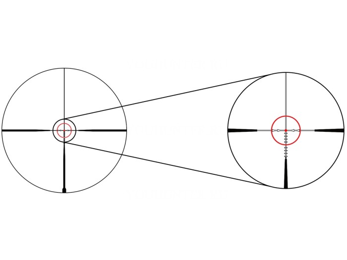 Оптический прицел Gaut Nephrite 1-4x24 сетка 60 подсветка