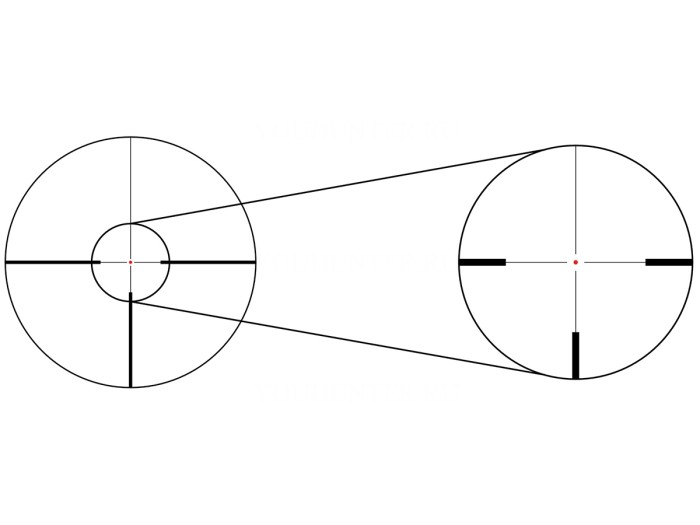 Оптический прицел Gaut Nephrite 1-4x24 сетка 92 подсветка