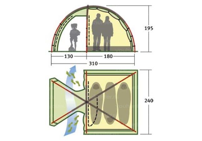 Палатка KSL ROVER 3