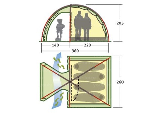 Палатка KSL ROVER 4