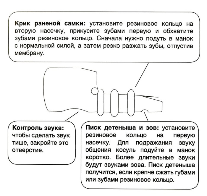 Манок NORDIK Roe на косулю (Швеция)