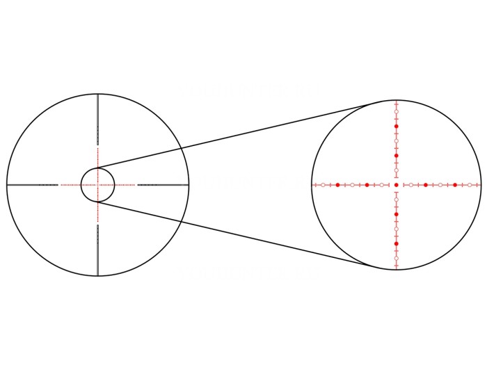 Оптический прицел Gaut Nephrite 3-12x42 сетка 74 подсветка