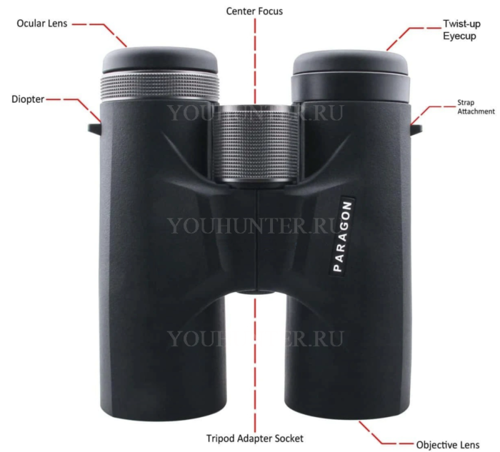 Бинокль Vector Optics Paragon 10x42 BaK-4 чёрный (SCBO-04)