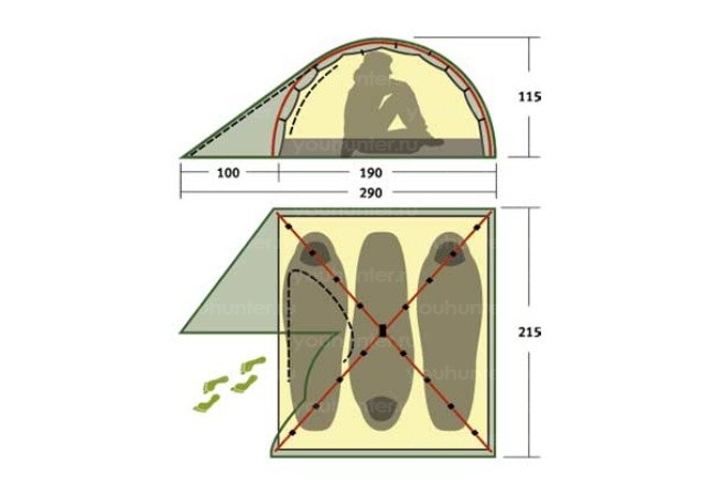 Палатка ALEXIKA SCOUT 3