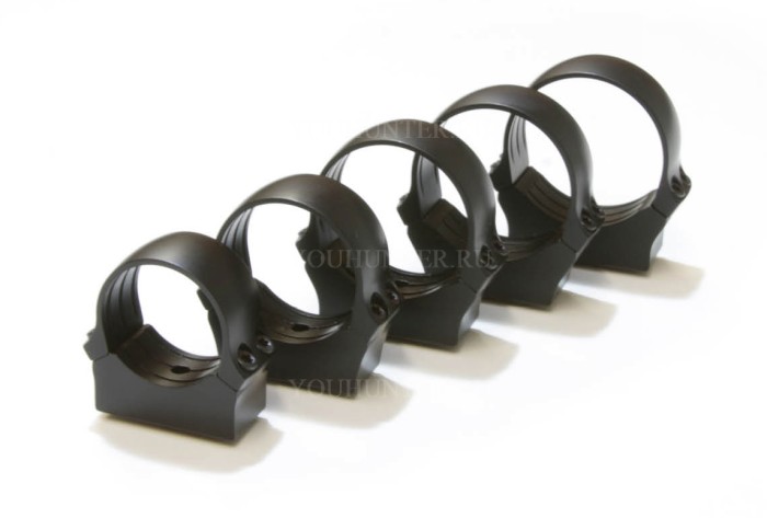 Кронштейн INNOMOUNT QD Blaser - Кольца (без колец) 50-00-00-00-800