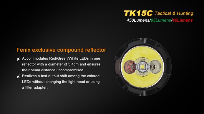 Фонарь Fenix TK15C (3 цвета света)