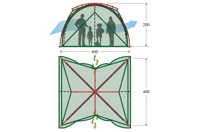 Палатка ALEXIKA SUMMER HOUSE