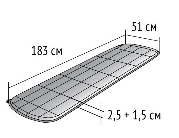 Коврик самонадувающийся TENGU Mk 3.25M