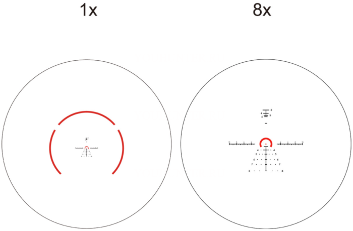 Прицел Vector Optics Constantine 1-8x24 RAR FFP, VCO-1 MIL (SCFF-60)
