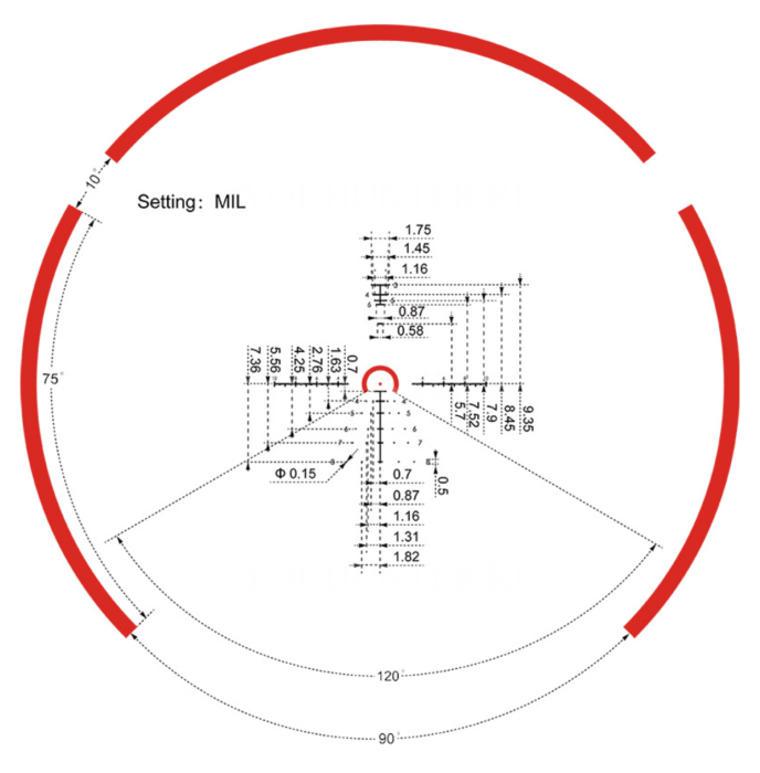 Прицел Vector Optics Constantine 1-8x24 RAR FFP, VCO-1 MIL (SCFF-60)
