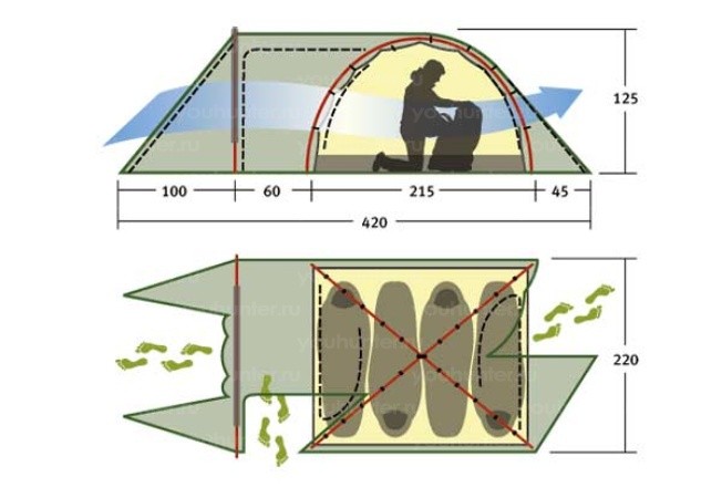 Палатка ALEXIKA TOWER 4