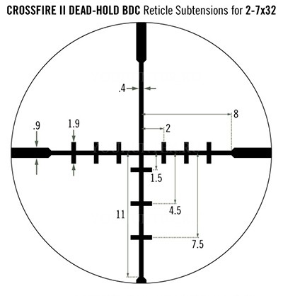Оптический прицел VORTEX Crossfire II 3-9x50 BDC (CF2-31011)
