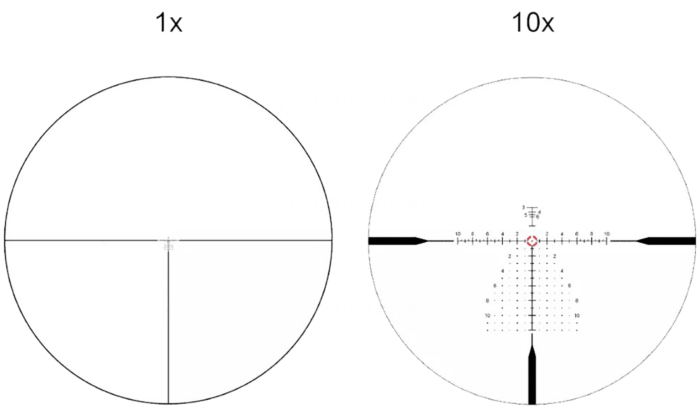 Прицел Vector Optics Continental 34mm ED 1-10x28 FFP, VET-CTR (MIL) (SCFF-47)