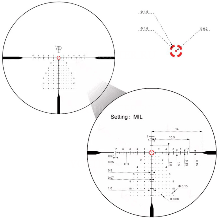 Прицел Vector Optics Continental 34mm ED 1-10x28 FFP, VET-CTR (MIL) (SCFF-47)