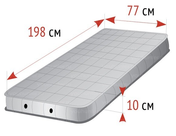 Коврик самонадувающийся TENGU Mk 3.61M