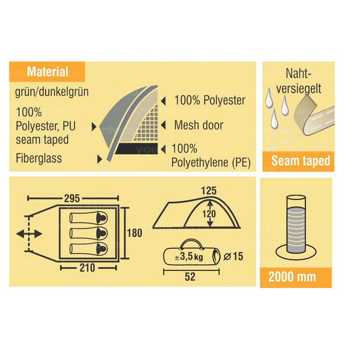 Палатка BEST CAMP Harvey