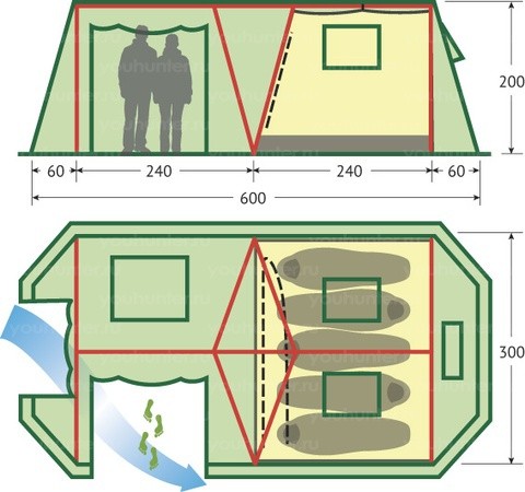 Палатка KSL VEGA 5