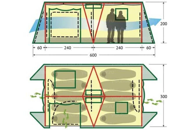 Палатка ALEXIKA VICTORIA 10