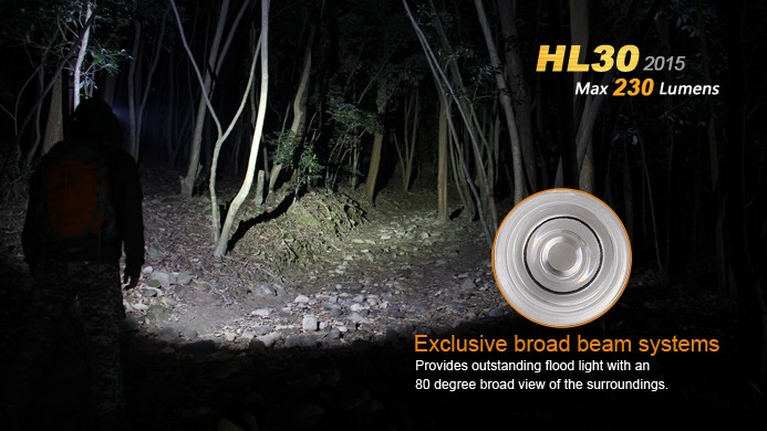 Налобный фонарь Fenix HL30 на светодиоде Cree XP-G2 R5 и красный светодиод (тактический)