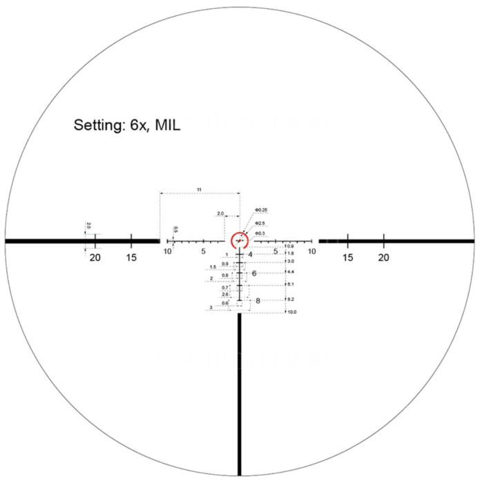 Прицел Vector Optics Continental Tactical 1-6x24 FDE, VET-BTR (MIL) (SCOC-34)