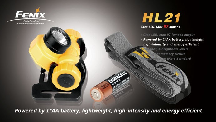 Налобный фонарь Fenix HL21