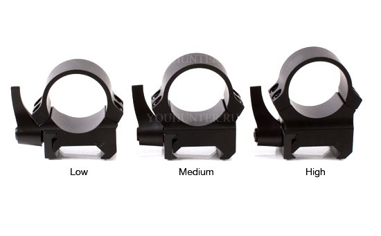 Быстросъёмные кольца Leupold QRW 30мм на базу weaver высокие (49865)
