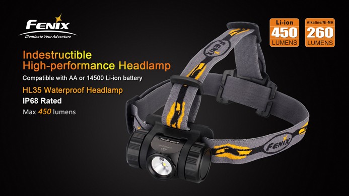 Налобный фонарь Fenix HL35 нейтральный белый свет