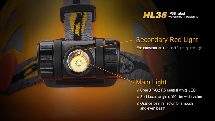 Налобный фонарь Fenix HL35 нейтральный белый свет