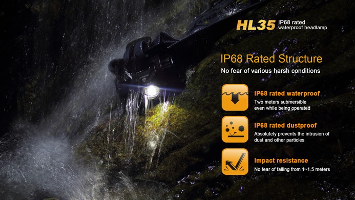 Налобный фонарь Fenix HL35 нейтральный белый свет