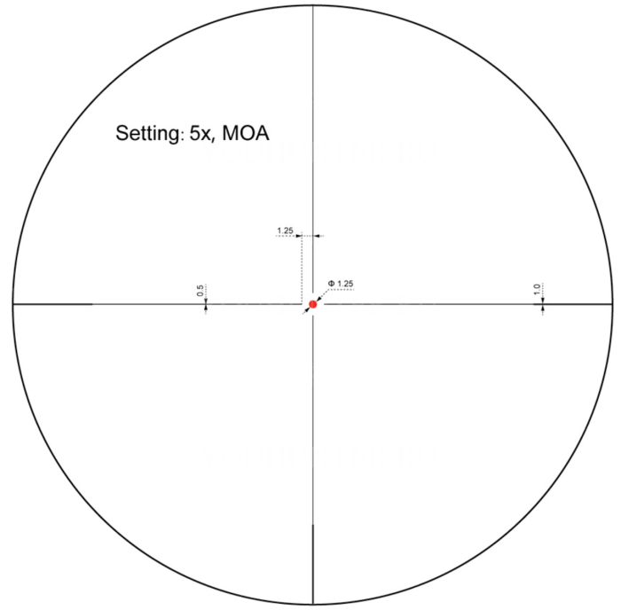 Прицел Vector Optics Forester 1-5x24 GenII, сетка VFD-2 (MOA) (SCOC-03II)