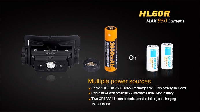 Налобный фонарь Fenix HL60R SE нейтр.бел.свет