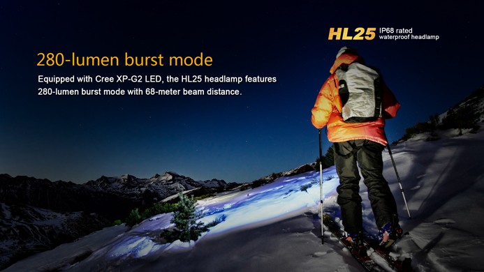 Налобный фонарь Fenix HL25