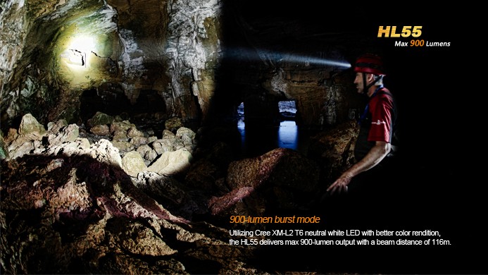 Налобный фонарь Fenix HL55 нейтр. белый свет