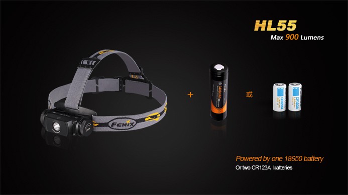 Налобный фонарь Fenix HL55 нейтр. белый свет