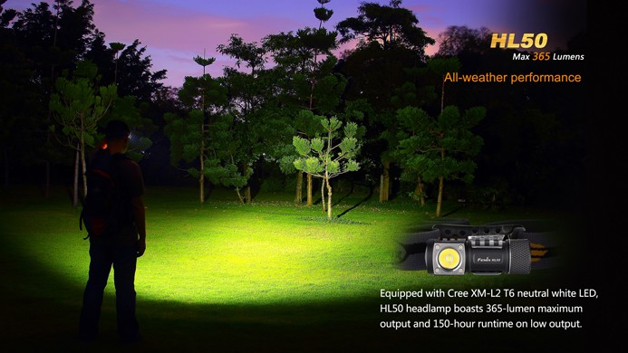 Налобный фонарь Fenix HL50 нейтральный белый свет