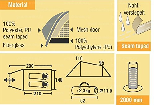 Палатка BEST CAMP Woodford