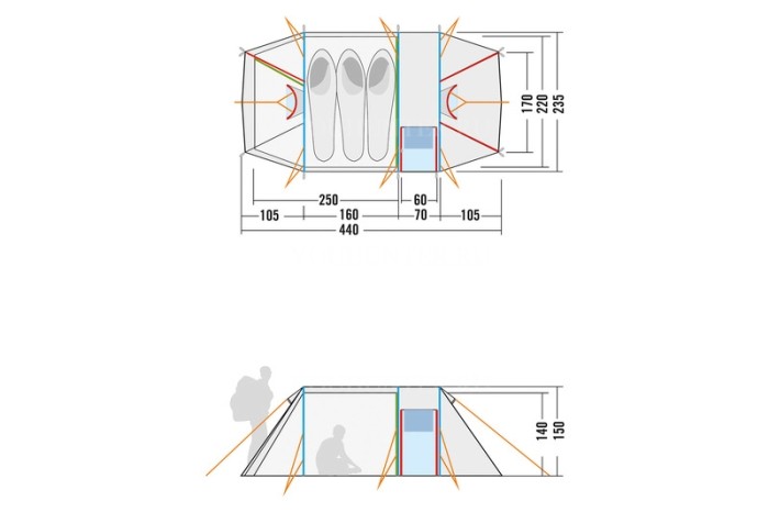 TATONKA Палатка ALASKA 3 DLX ALASKA 3 DLX light olive