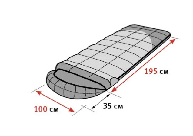 Спальный мешок ALEXIKA CANADA plus