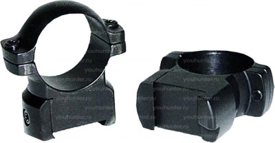 Кольца Leupold RM 26мм на CZ-550 средние (54350)