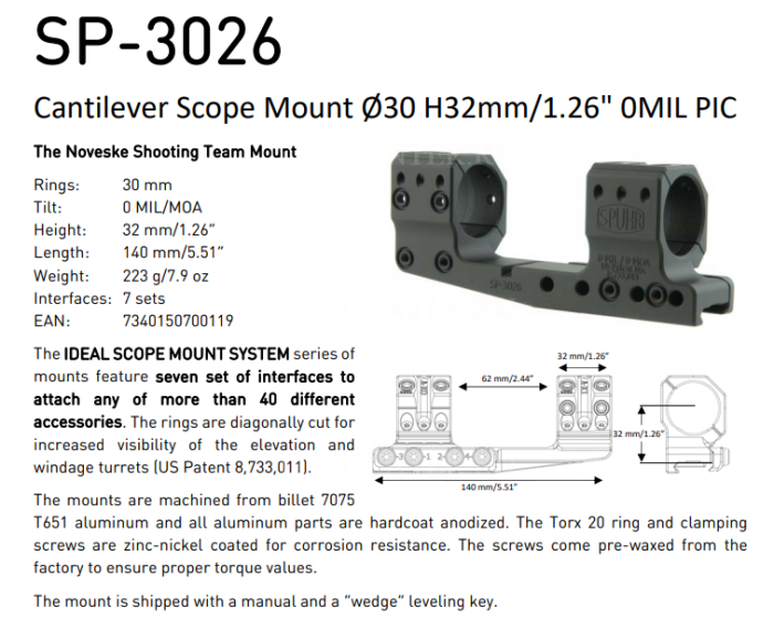 Кронштейн SPUHR кольца 30мм на Picatinny H32мм с выносом (SP-3026)